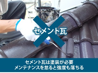 セメント瓦は塗装が必要なのでメンテナンスを怠ると強度も落ちる