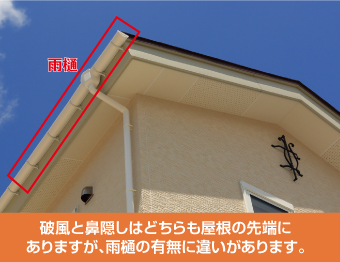破風と鼻隠しの違い