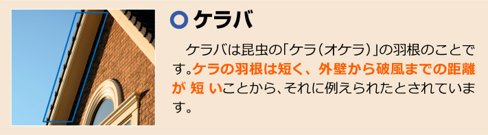 ケラバ説明