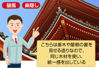 美観向上