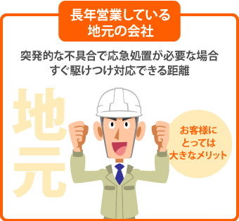 長年営業している地元の会社の特徴