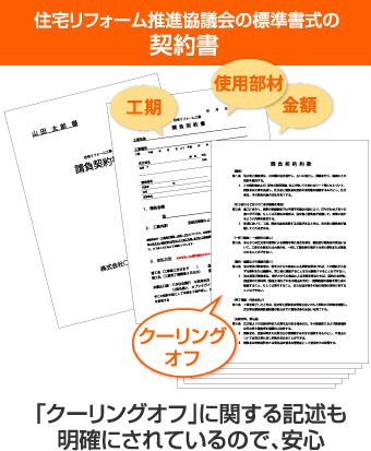 住宅リフォーム推進協議会標準書式の契約書