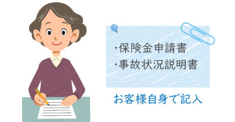 保険金申請書と事故状況説明書をご自身で記入してください