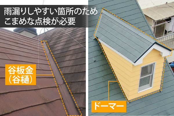 谷板金は雨漏りしやすい箇所のためこまめな点検が必要