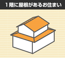 1階に屋根があるお住まい