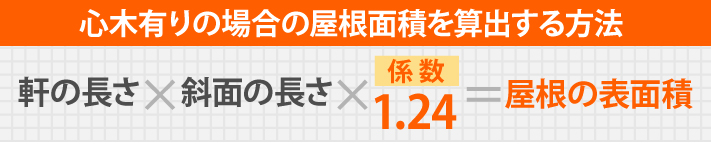 心木有りの場合の屋根面積を算出する方法は、軒の長さ×斜面の長さ×係数1.24