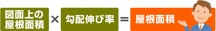 屋根面積を求める式