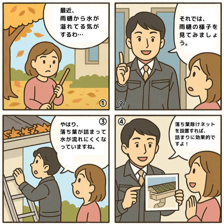 落ち葉の詰まりによる雨樋の詰まりを解説する4コマ漫画
