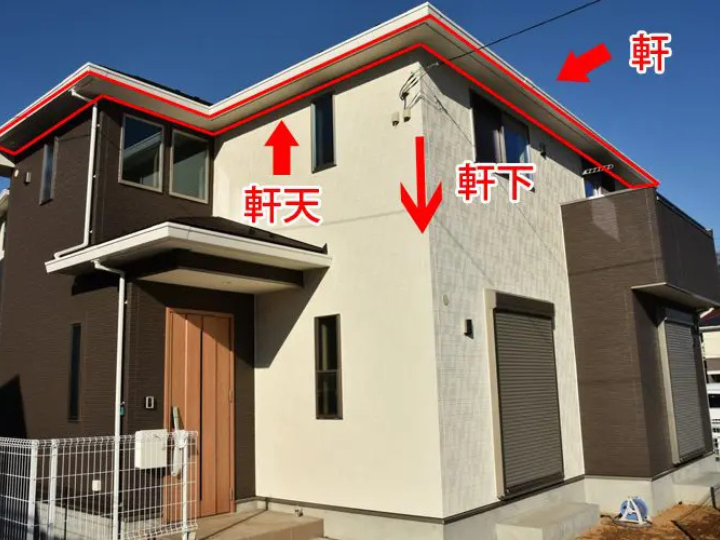 野寄周辺の名称