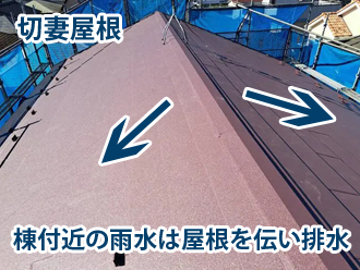 切妻屋根の棟付近に降った雨水の流れ