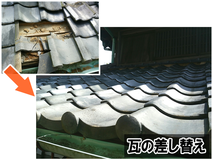 瓦の差し替え