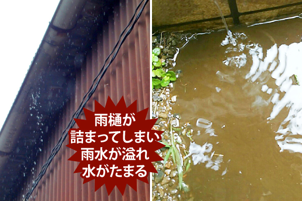 雨樋が詰まってしまい、雨水が溢れ水がたまる