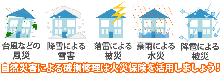 台風などの風災、降雪による雪害、落雷による被災、豪雨による水災、降雹による被災など、自然災害による破損修理は火災保険を活用しましょう！